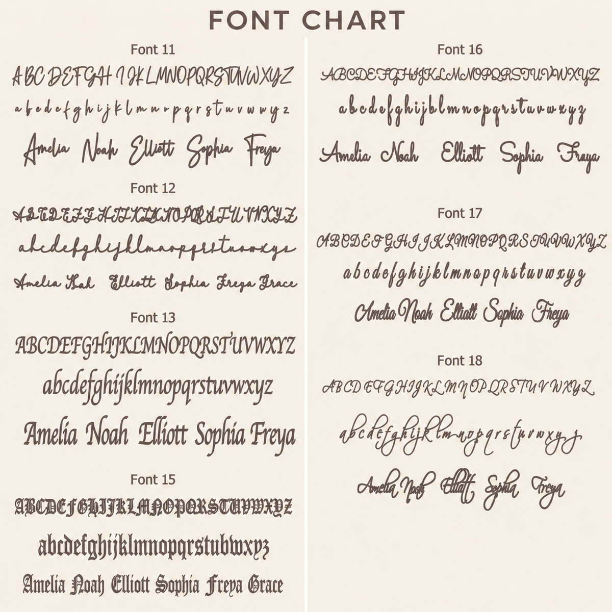 Font chart for Fonts 11, 12, 13, 15, 16, 17 and 18