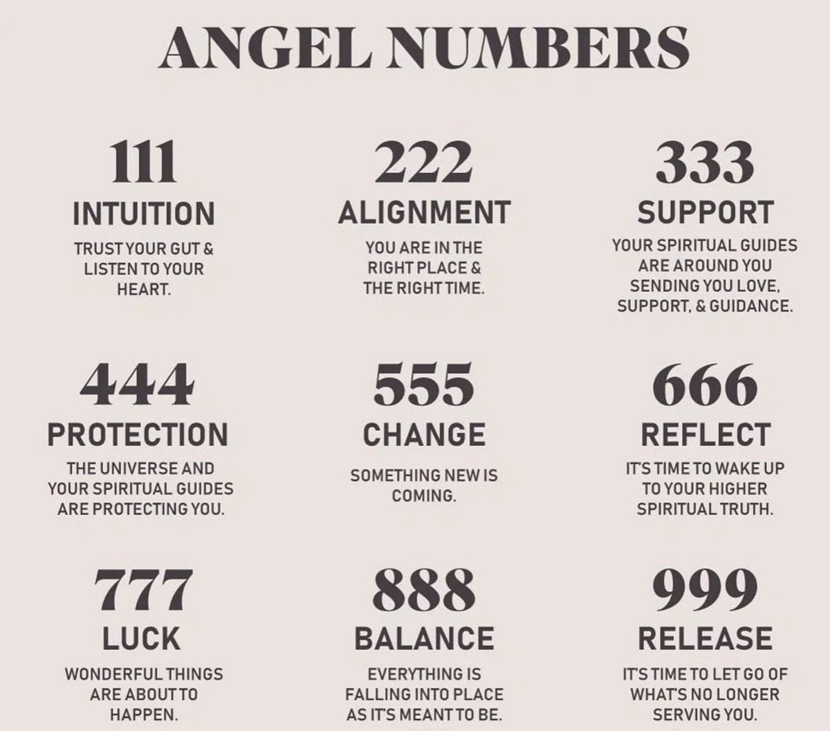 Angel Number Necklace