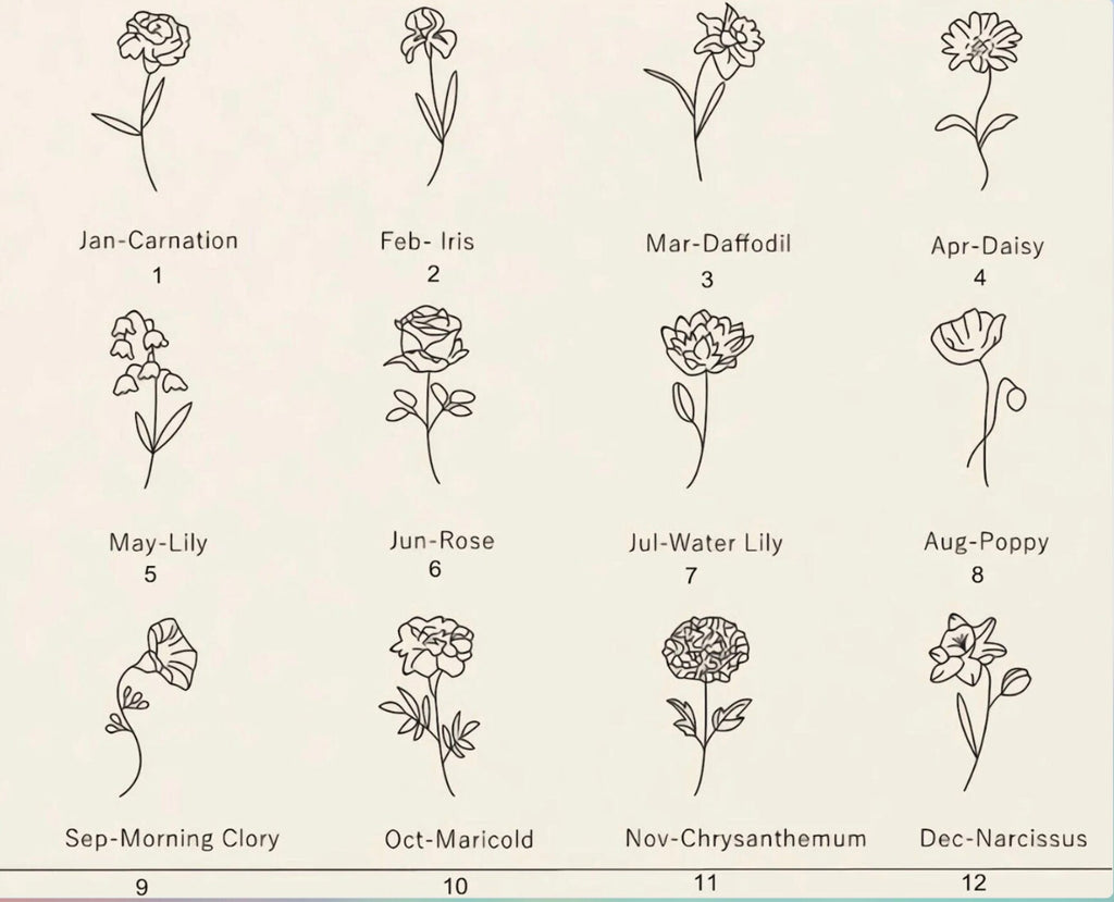 Personalized Birth Flower Name Necklace