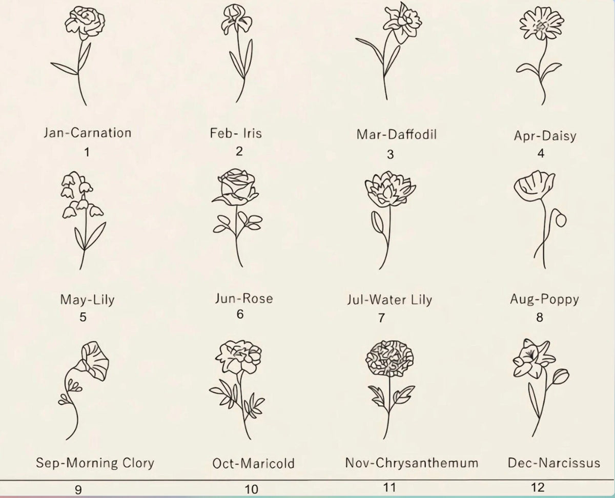Personalized Birth Flower Name Necklace