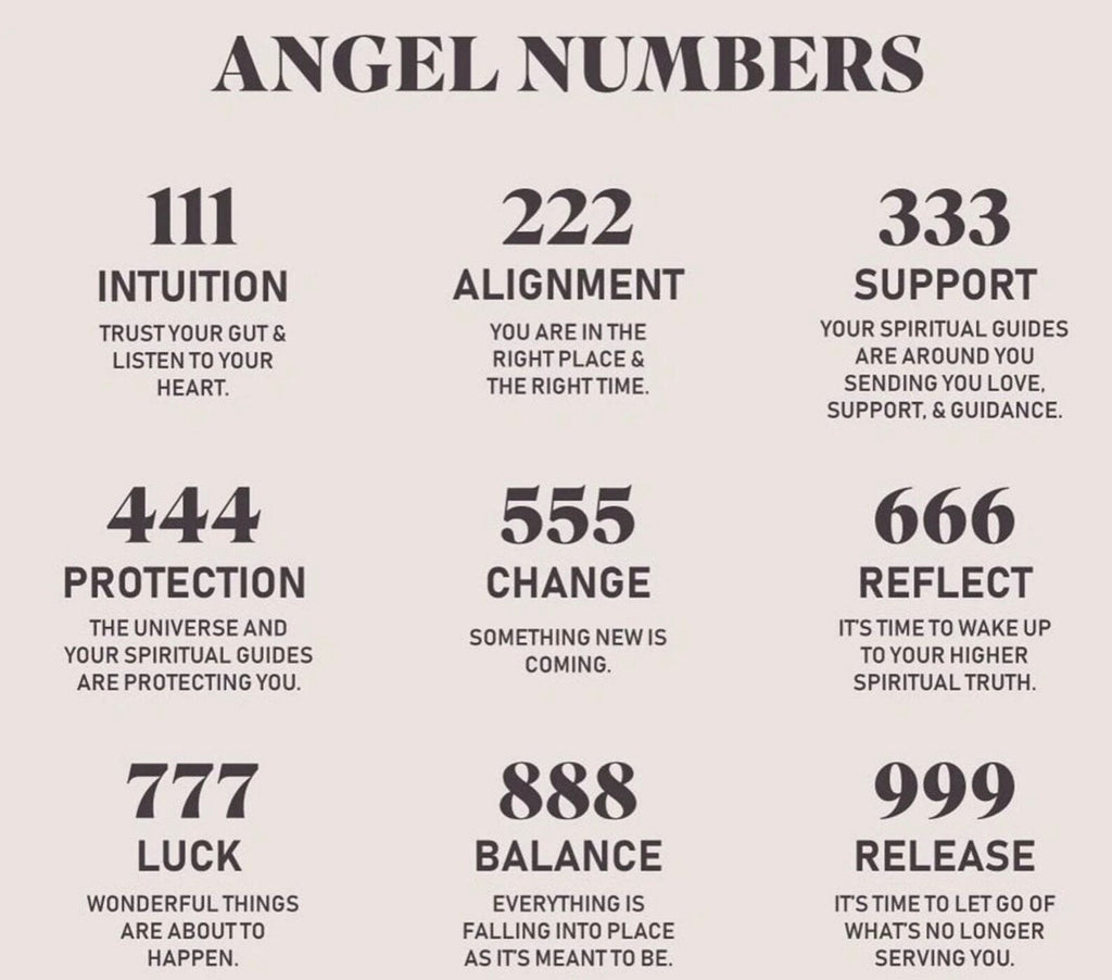 Sterling Silver Angel Number Necklace