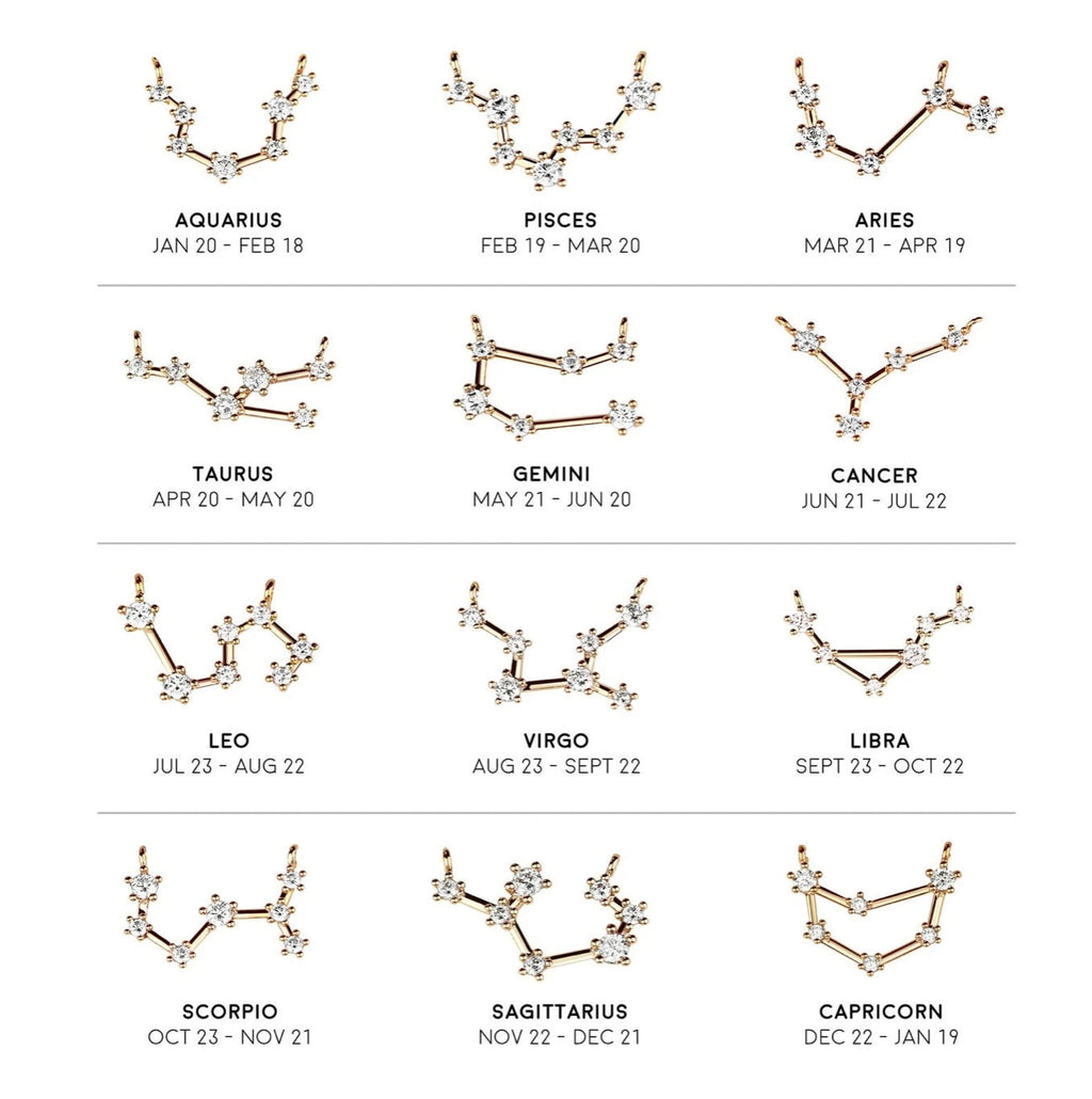 Aries Zodiac Necklace
