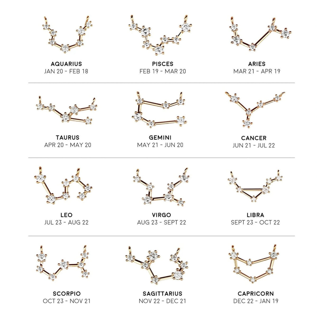 Aries Zodiac Necklace