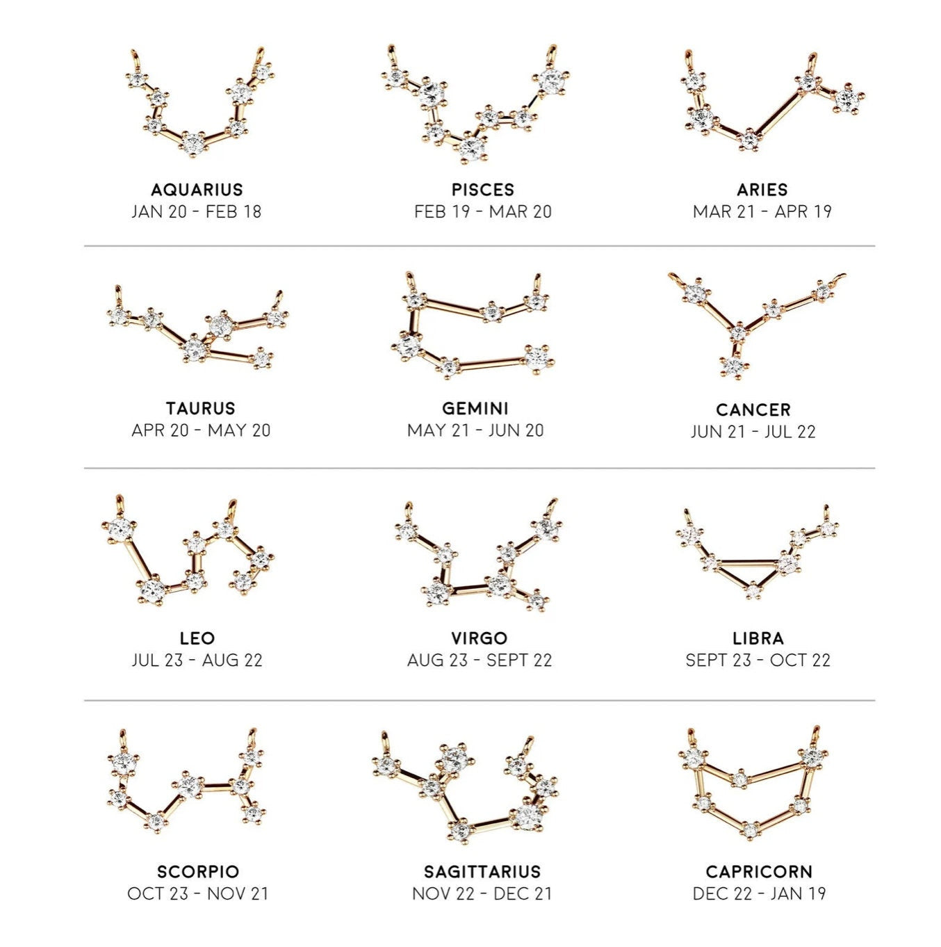 Handmade Zodiac Constellation Bracelet
