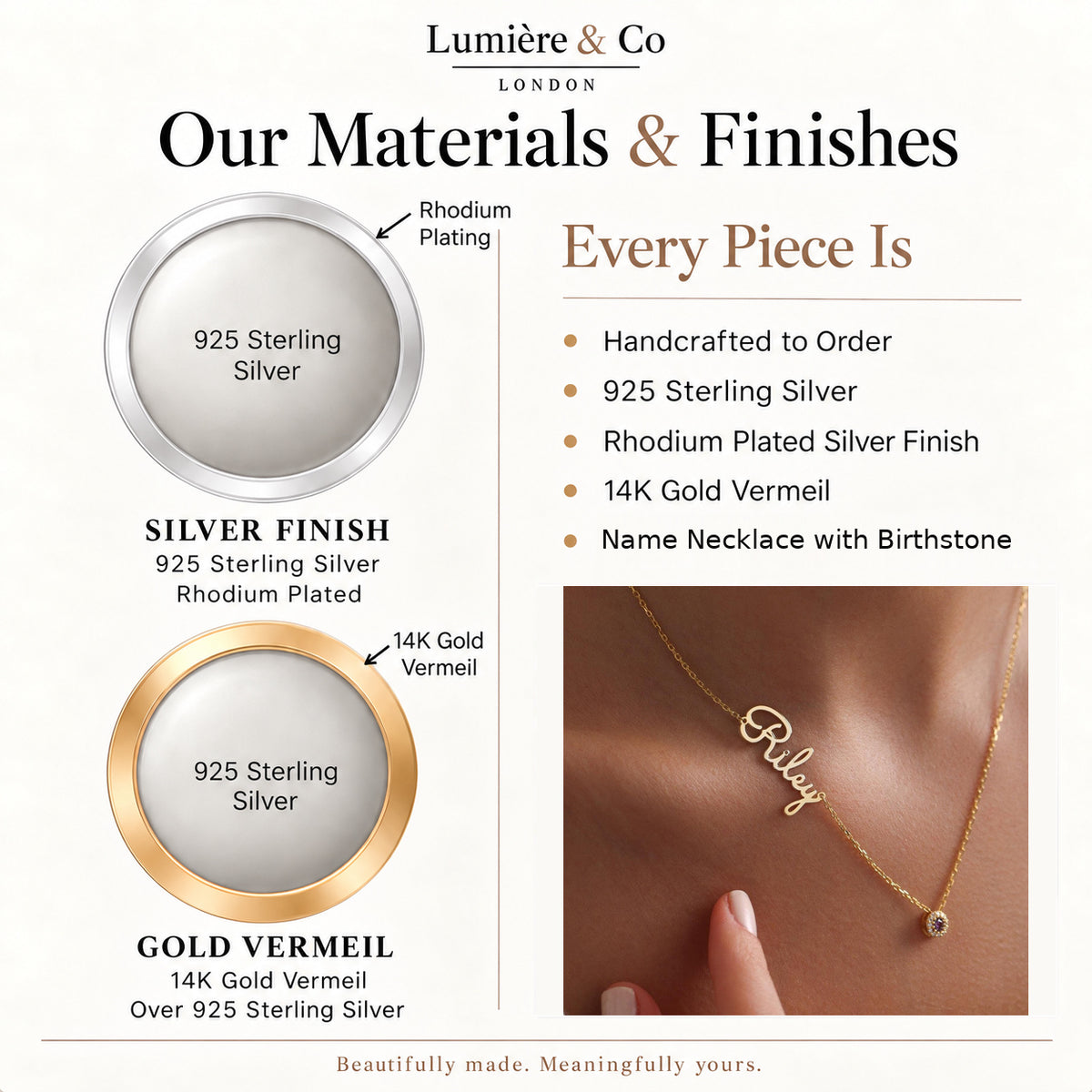 Lumière & Co materials and finish guide for 925 silver name necklace with birthstone