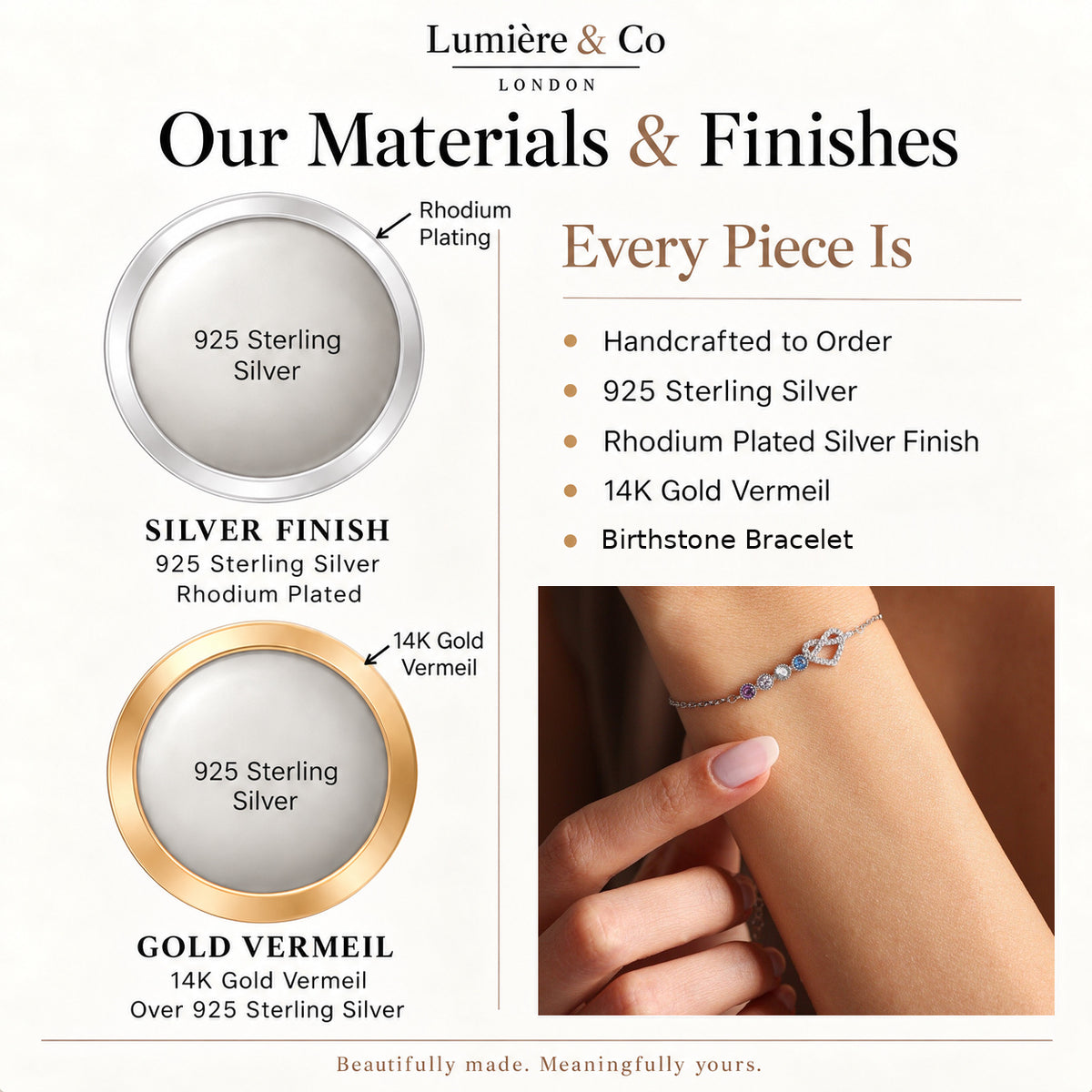 Materials and finishes guide for personalised heart birthstone bracelet