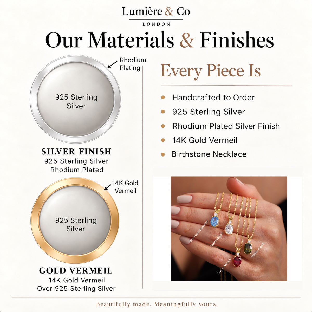 Materials and finishes guide for oval birthstone necklace in sterling silver