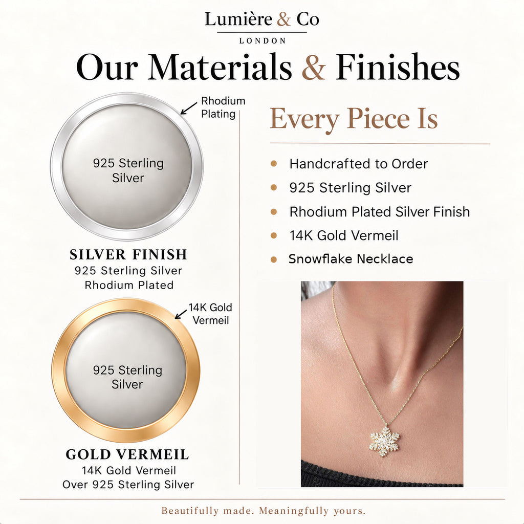 Lumière & Co materials and finish guide for 925 sterling silver snowflake necklace