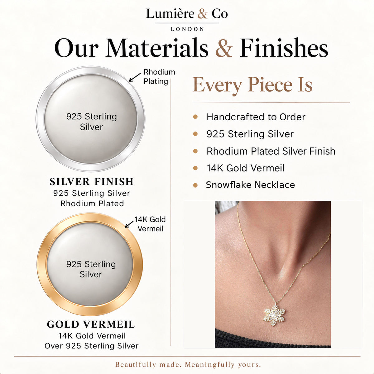 Lumière & Co materials and finish guide for 925 sterling silver snowflake necklace