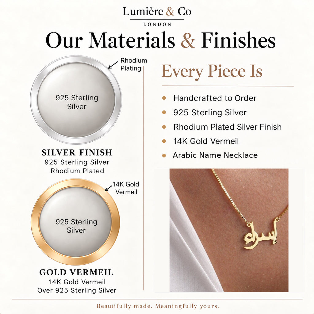 Lumière & Co materials and finishes guide