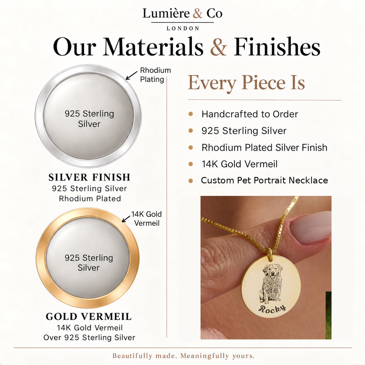 Lumière & Co materials and finish guide for custom pet portrait necklace