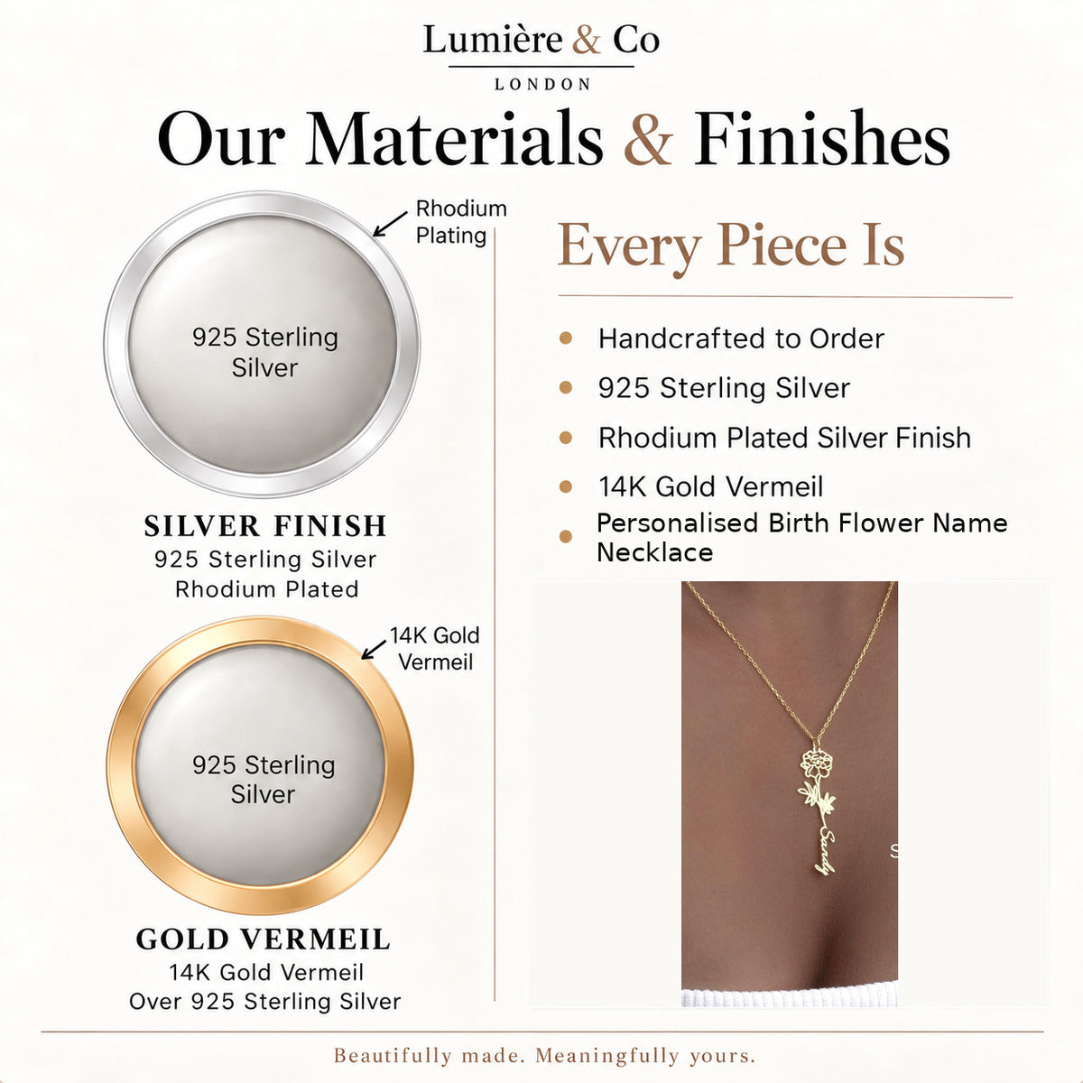 Materials and finishes guide for personalised birth flower name necklace