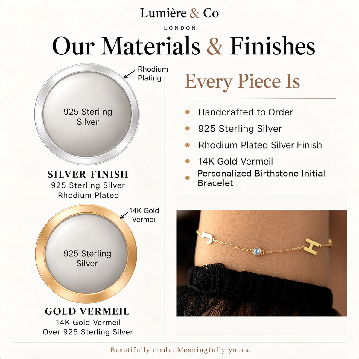 Lumière & Co materials and finish guide for personalized birthstone initial bracelet