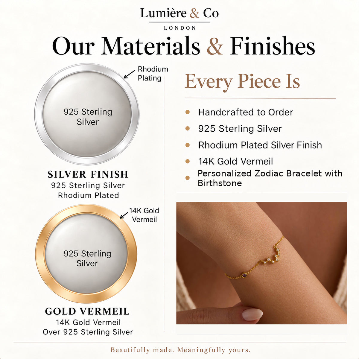 Personalized Zodiac Bracelet with Birthstone – materials and finishes