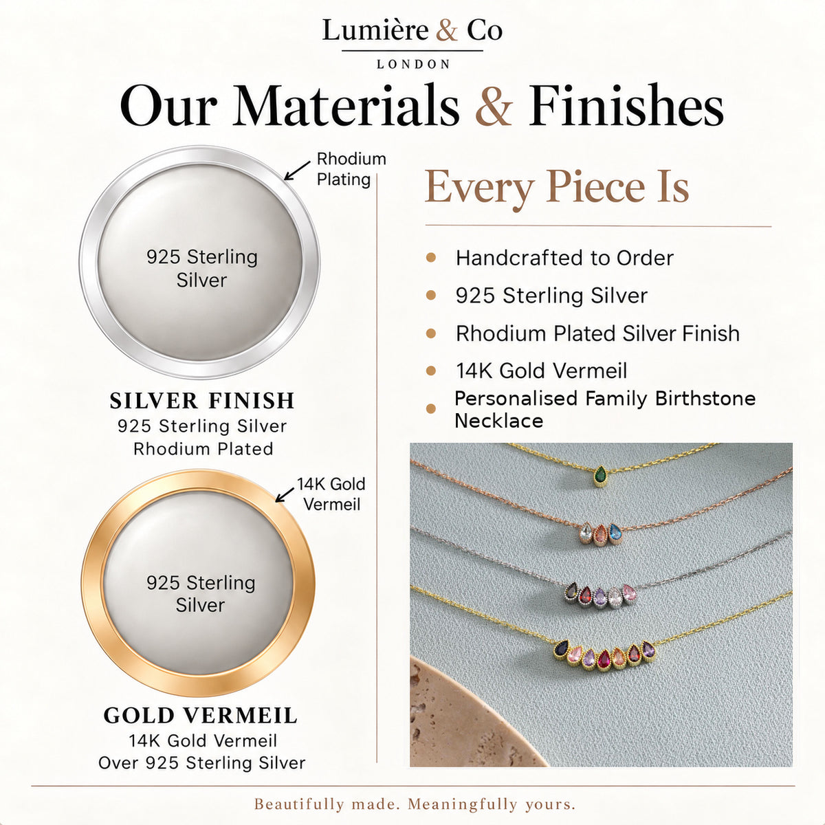 Materials and finishes guide for personalised teardrop family birthstone necklace