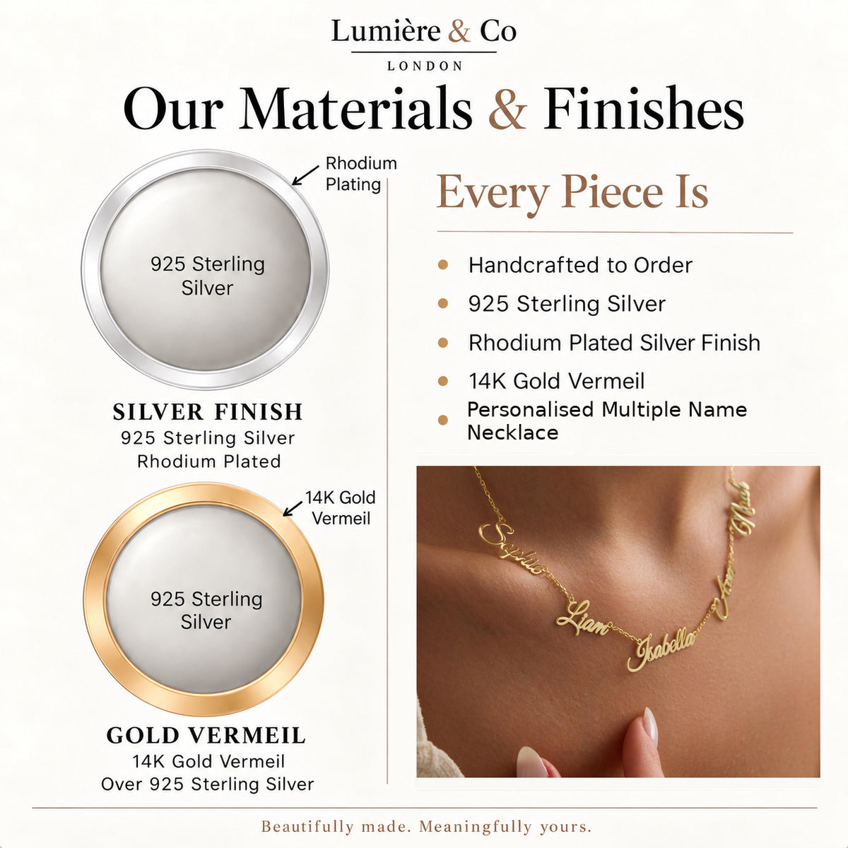 Lumière & Co materials and finish guide for personalised multiple name necklace