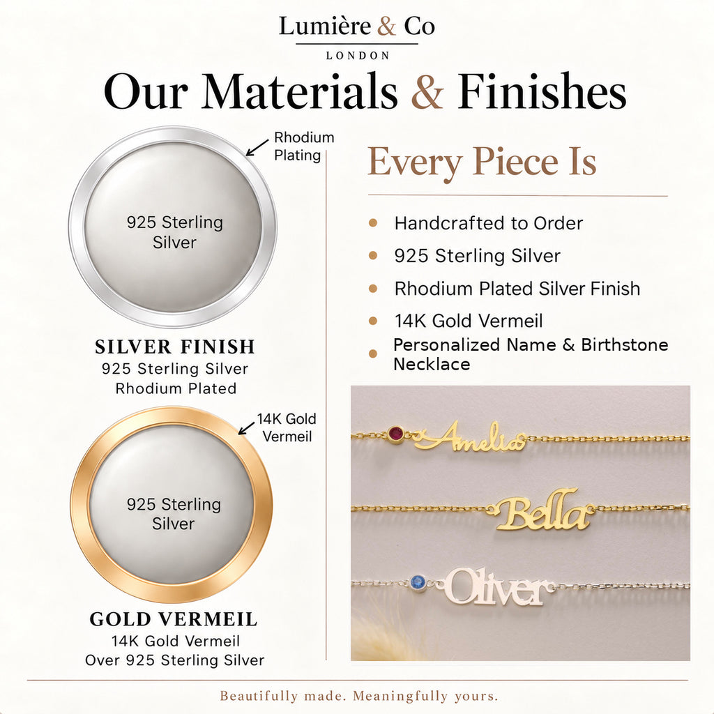 Personalized Name & Birthstone Necklace in 925 Sterling Silver — materials and finishes