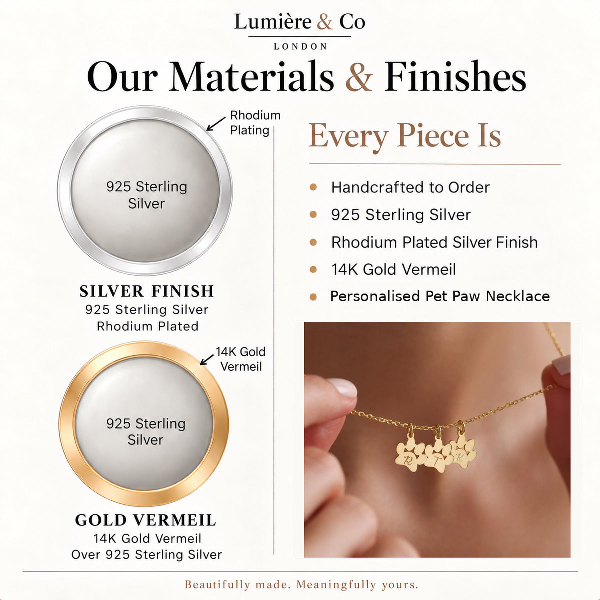 Materials and finishes guide for personalised paw print initial necklace