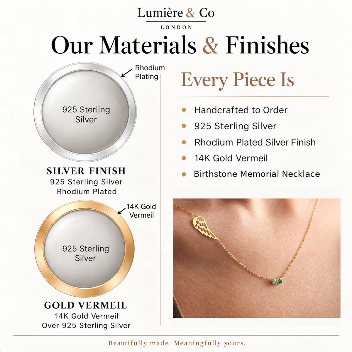 Lumière & Co materials and finish guide for sterling silver birthstone memorial necklace