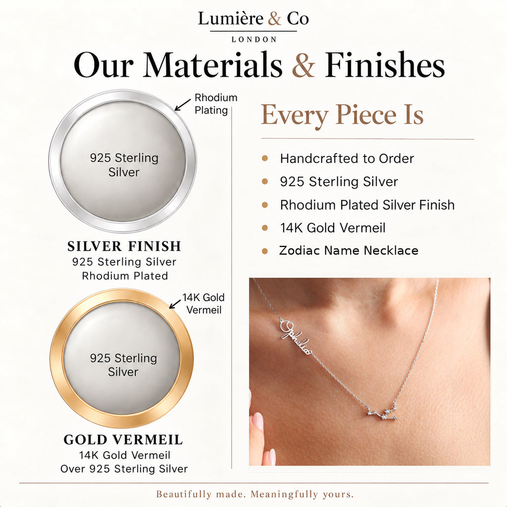 Lumière & Co materials and finishes guide