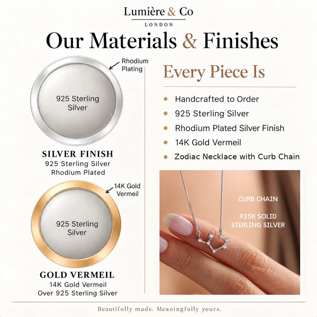 Lumière & Co materials and finish guide for zodiac necklace with curb chain